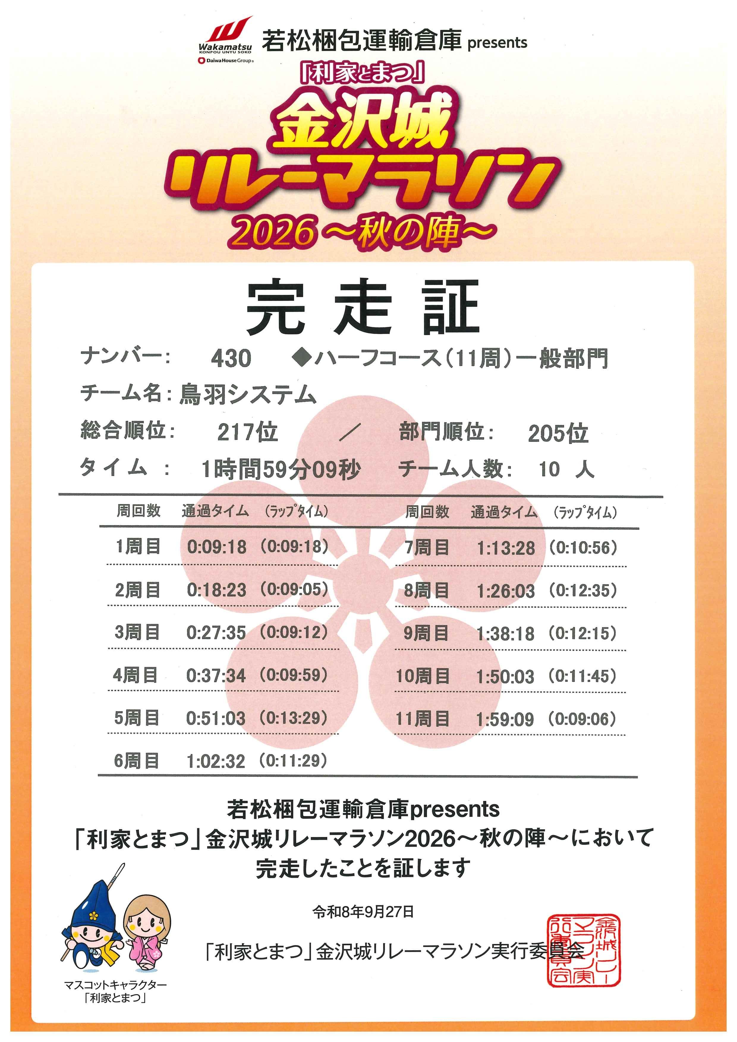 完走証 金沢城リレーマラソン.jpg