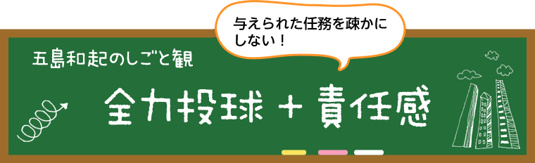 五島　和起のしごと観